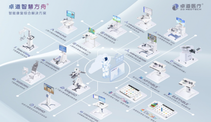 开发多款全球技术领先的康复机器人!这家企业跑出研发和上市的&ldquo;加速度&rdquo;